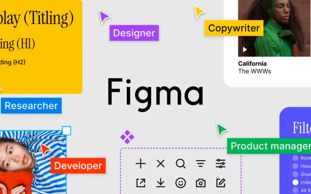 Figma — Collaborative interface design tool